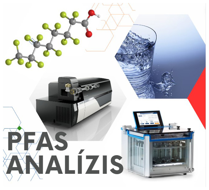 PFAS főkép PFAS
