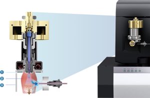 Shimadzu LCMS hármas kvadrupól