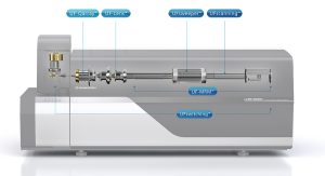 Shimadzu LCMS